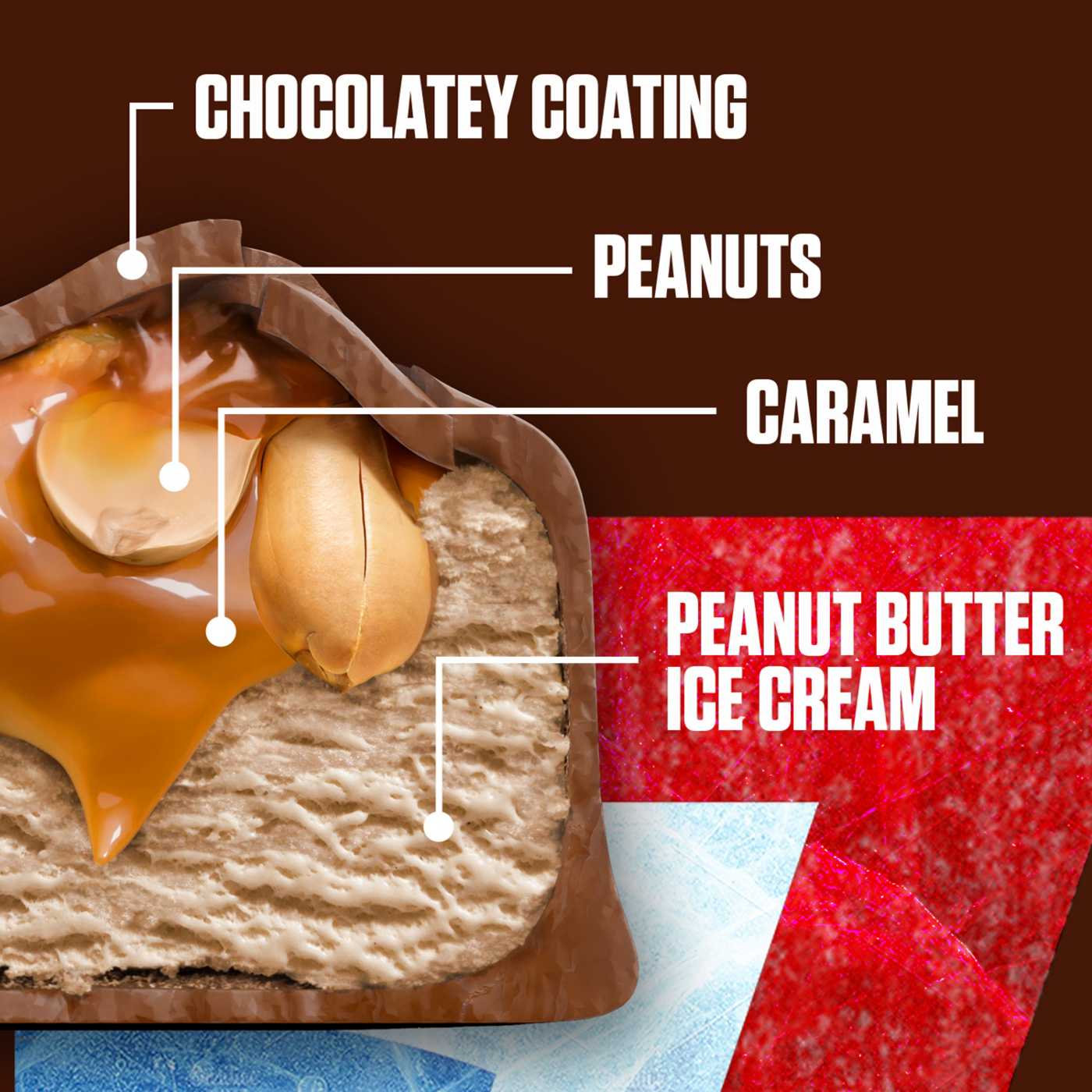 Snickers Chocolatey Caramel Peanut Butter Ice Cream Bars; image 7 of 10