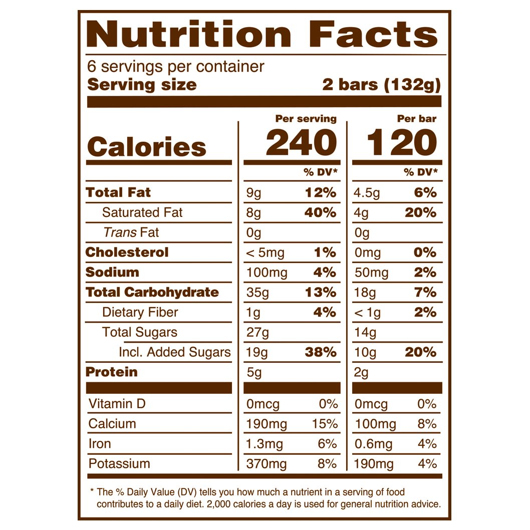 Blue Bell Fudge Bars Nutrition Facts Besto Blog