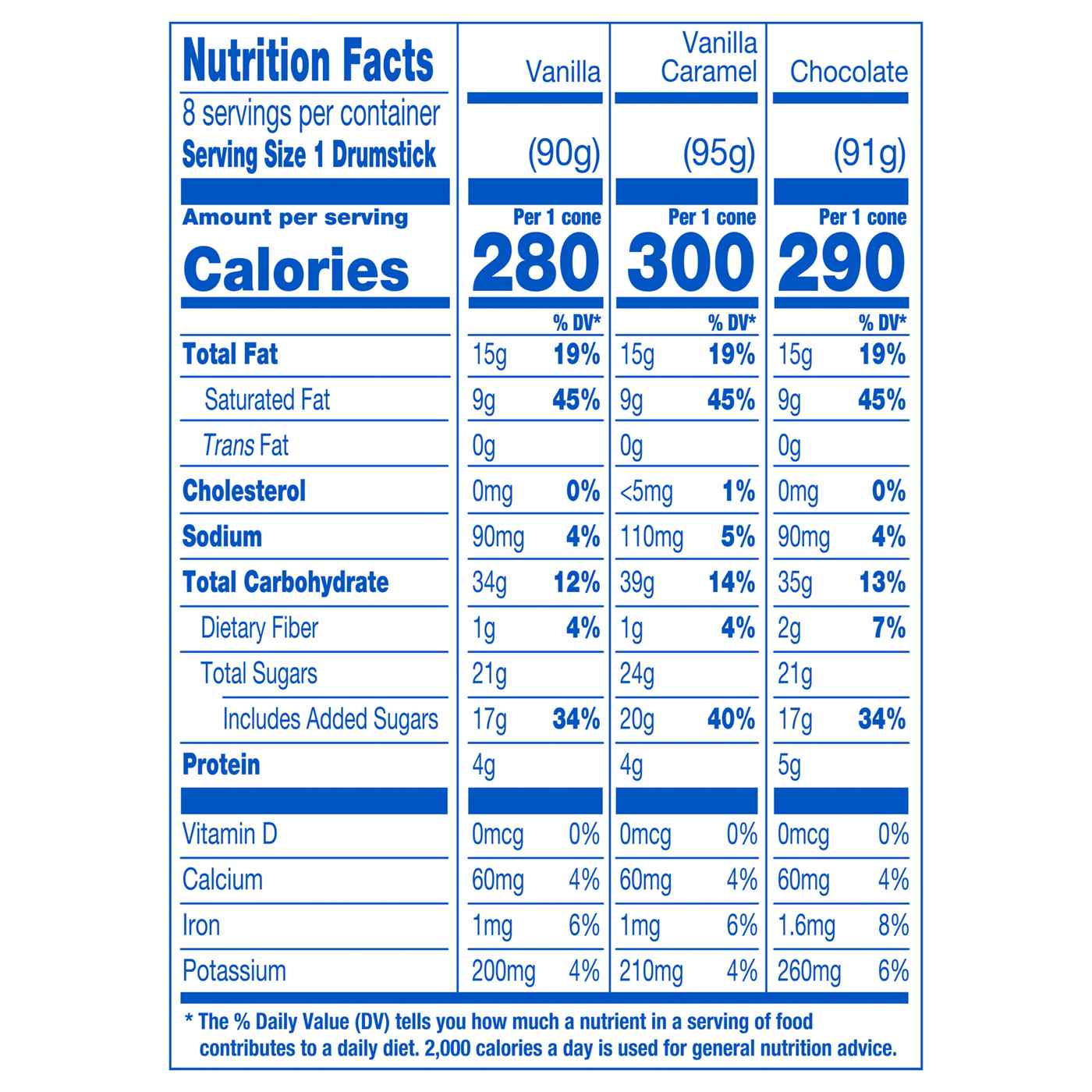 Nestle Drumstick Sundae Cones Variety Pack; image 2 of 3