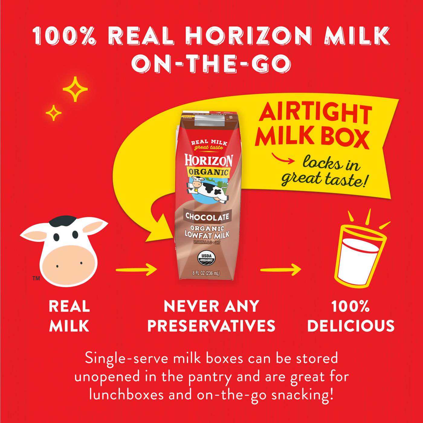 Horizon Organic 1% Lowfat Chocolate Milk; image 3 of 5