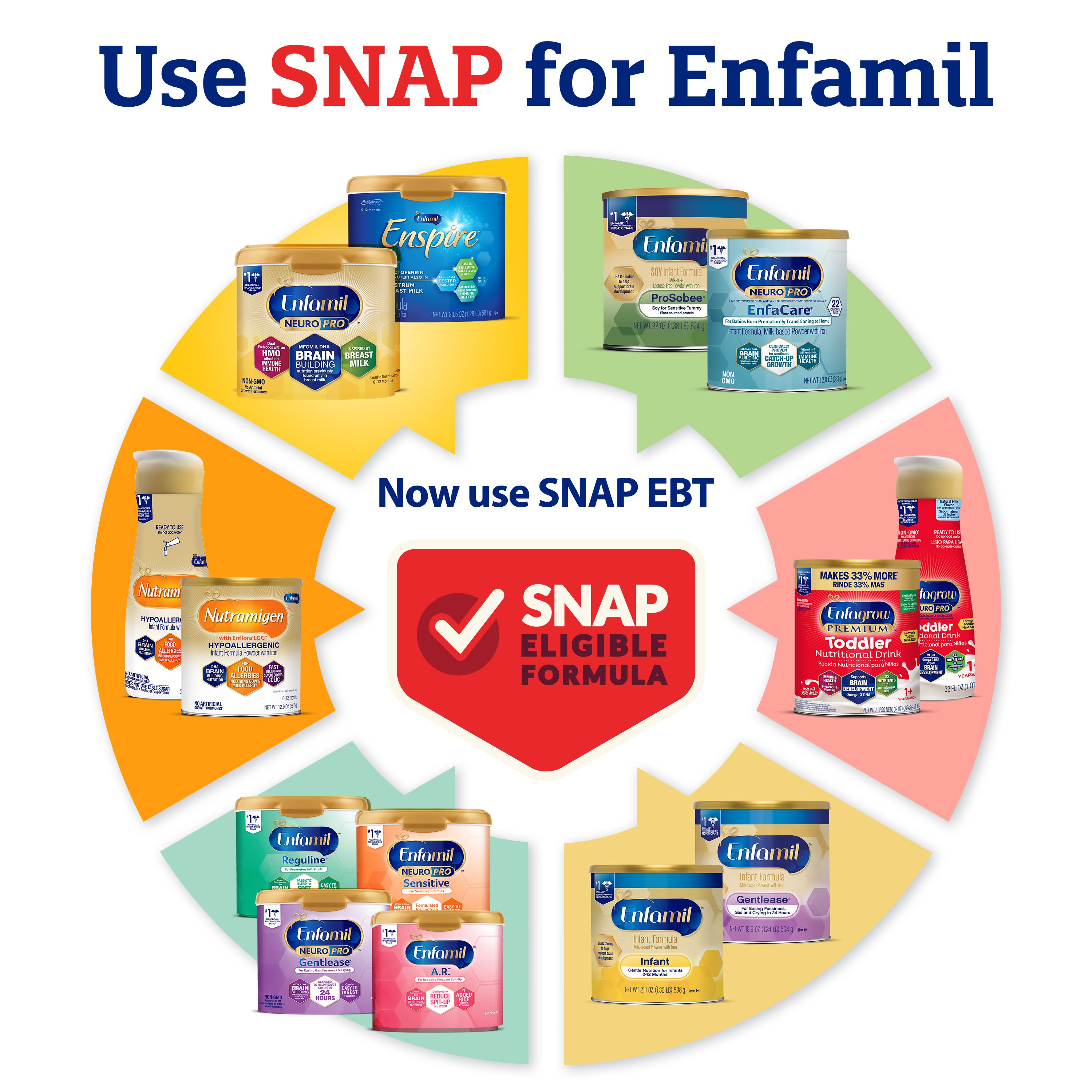 enfamil-enfacare-nutrition-information-blog-dandk