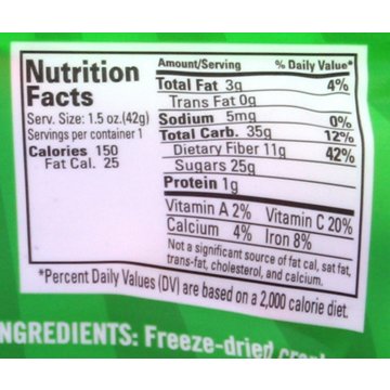 Just Tomatoes, Etc.! Just Cranberries, 1.5 oz