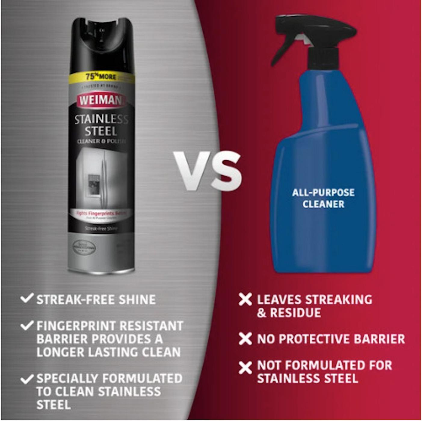 Weiman Stainless Steel Cleaner & Polish; image 7 of 9