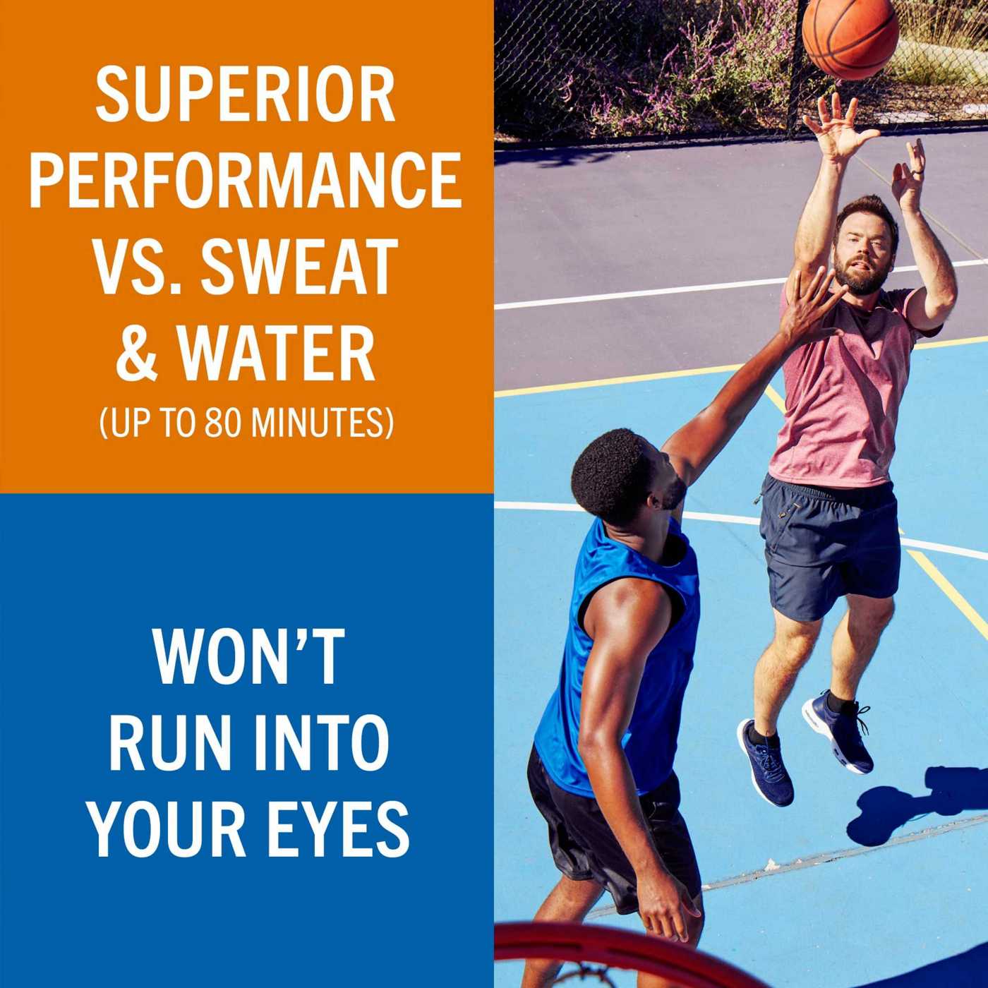 Banana Boat Sport Ultra Sunscreen Lotion - SPF 50+; image 5 of 7