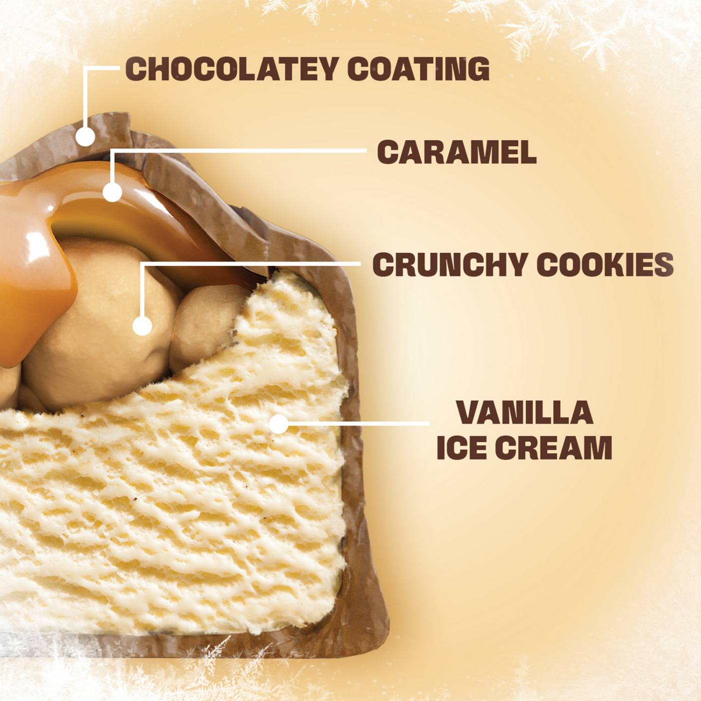 Twix Vanilla Caramel Chocolatey Cookie Ice Cream Bars; image 6 of 10