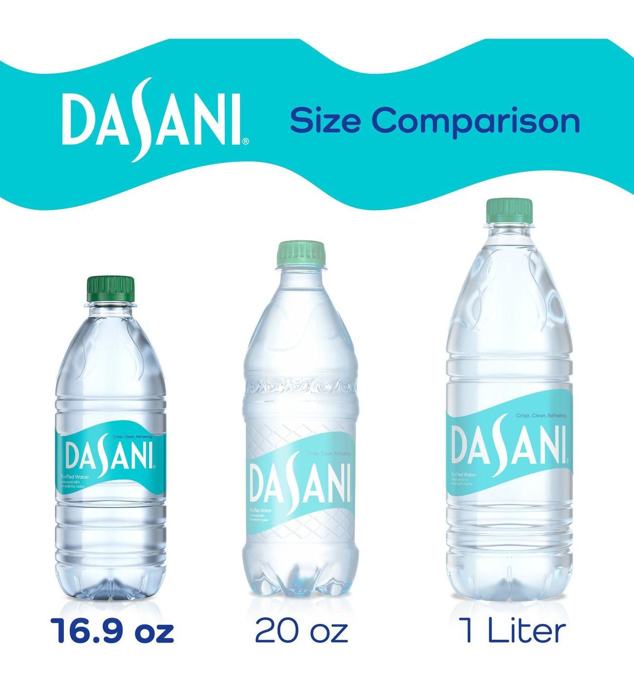 Dasani Purified Water Bottles Enhanced With Minerals; image 7 of 7