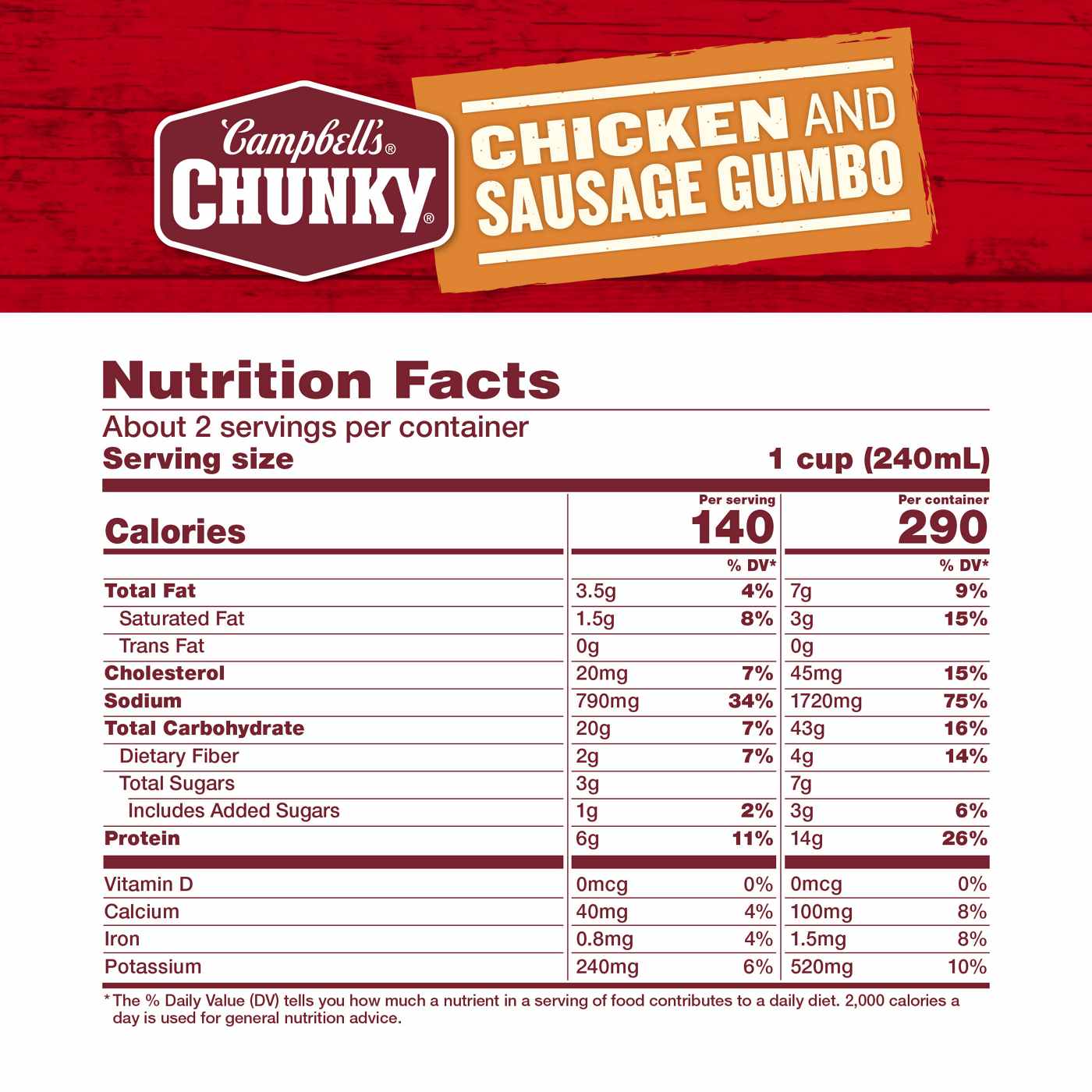 Campbell's Chunky Chicken & Sausage Gumbo; image 8 of 9