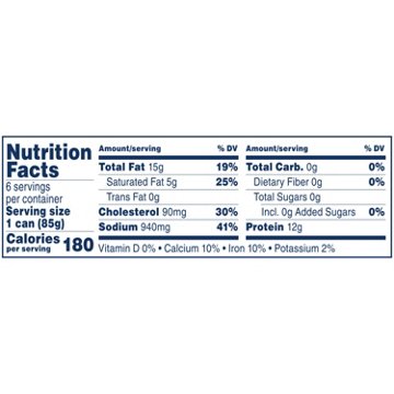Armour Canned Potted Meat, 6 ct