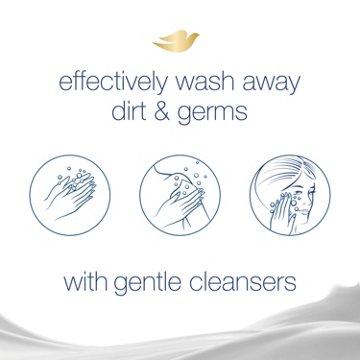 Dove Beauty Bar Gentle Exfoliating With Mild Cleanser