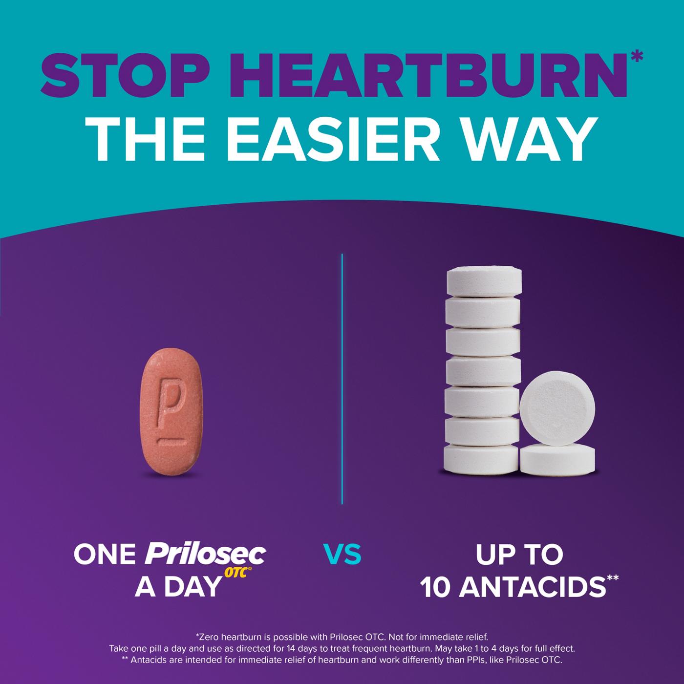Prilosec Omeprazole Delayed Release Acid Reducer Tablets Shop Digestion & nausea at HEB