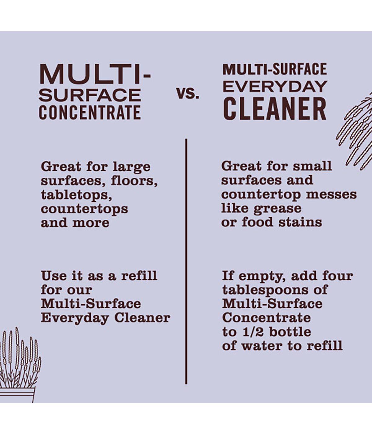 Mrs. Meyer's Clean Day Lavender Scent All Purpose Cleaner; image 2 of 6