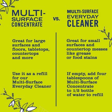 Mrs. Meyer's Clean Day Lemon Verbena Scent Multi-Surface Everyday Cleaner Spray, 16 oz