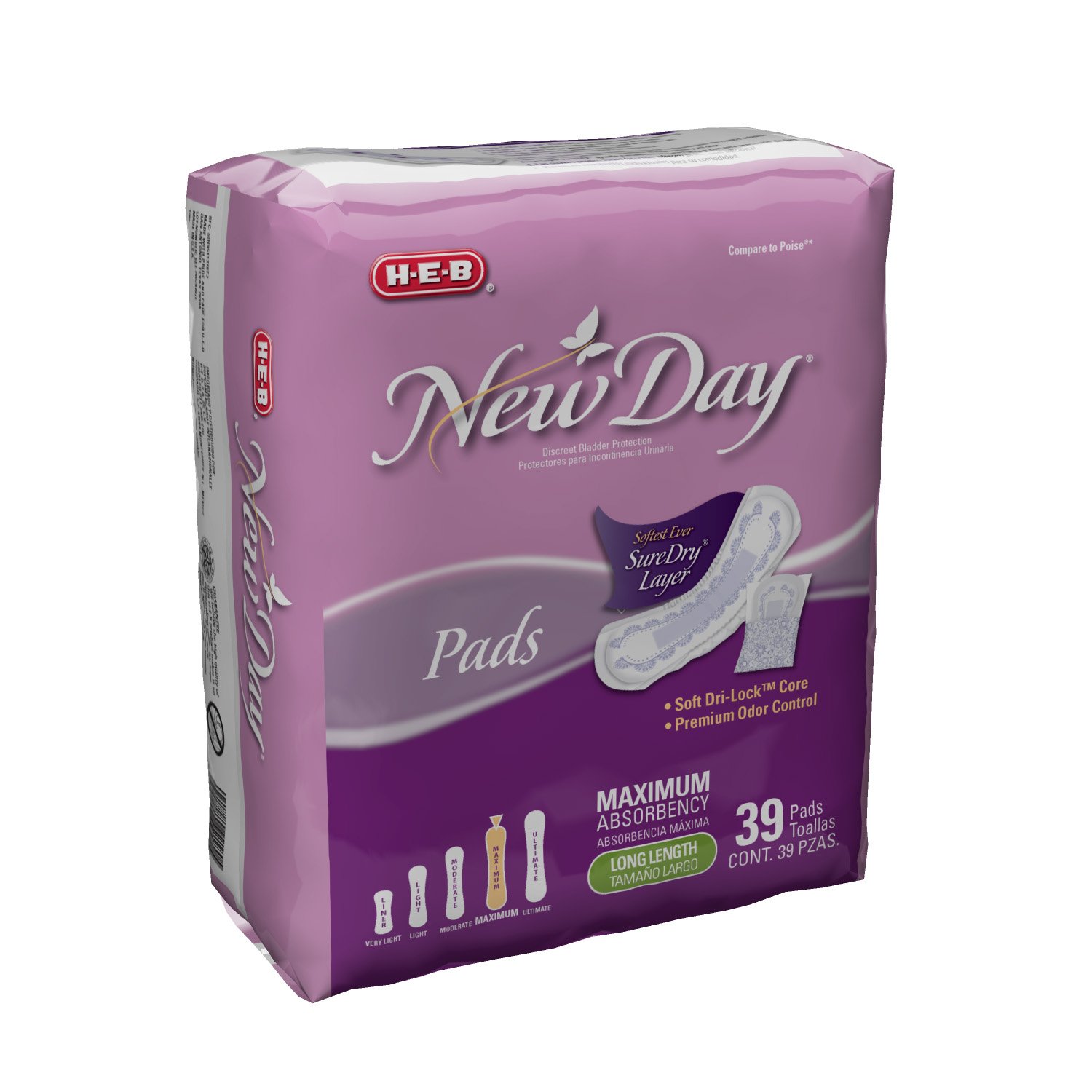 new incontinence products