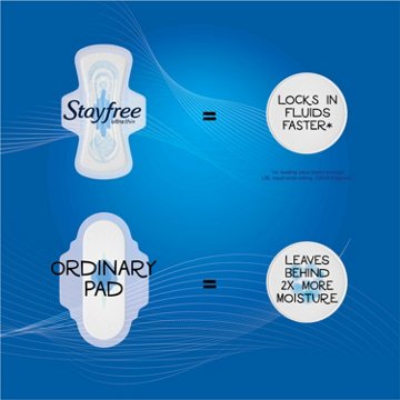 Stayfree Ultra Thin Super Long Pads with Wings, 32 ct