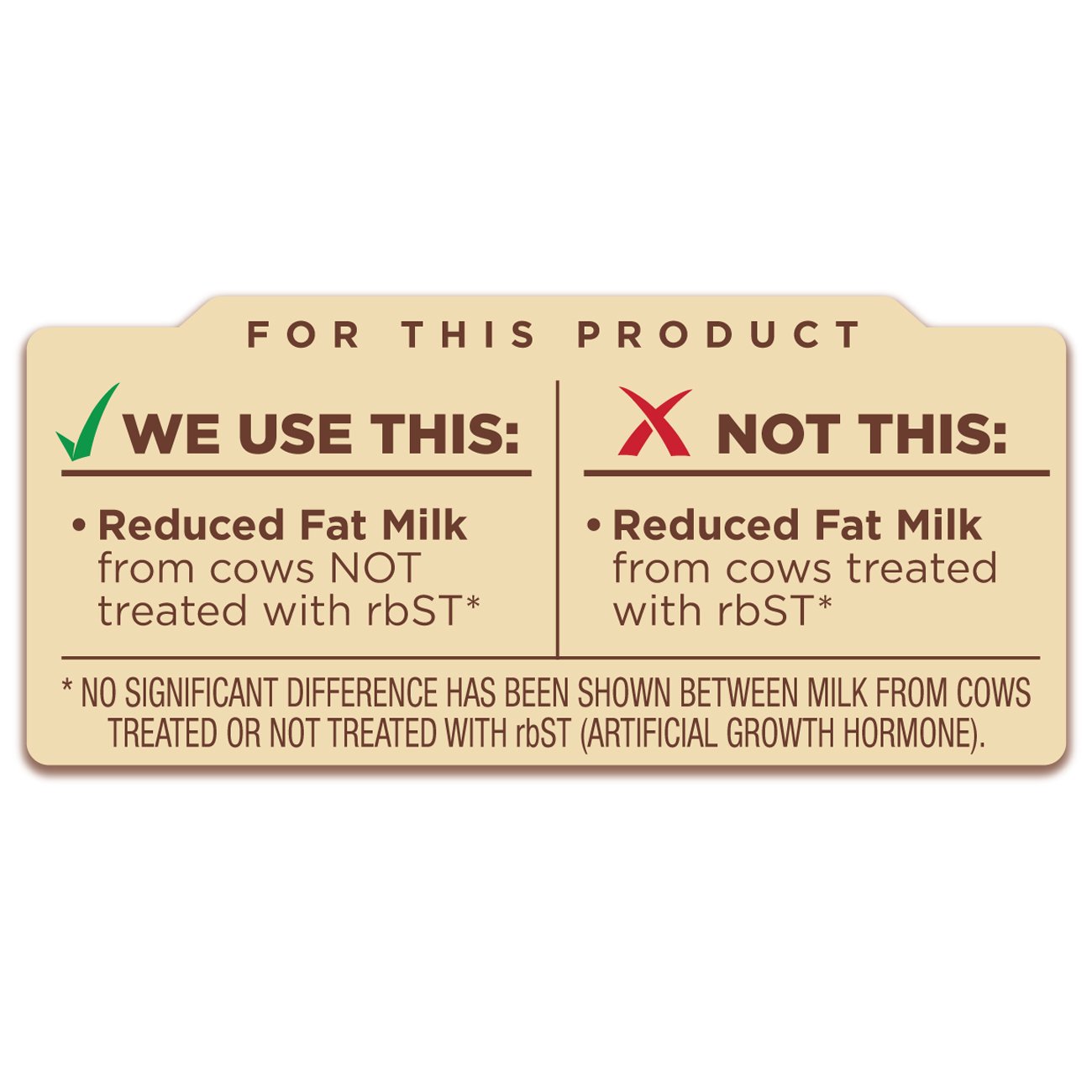 H-E-B Lactose-Free Reduced-Fat 2% Milk - Shop Milk At H-E-B