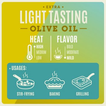 H-E-B Extra Light-Tasting Olive Oil, 17 oz