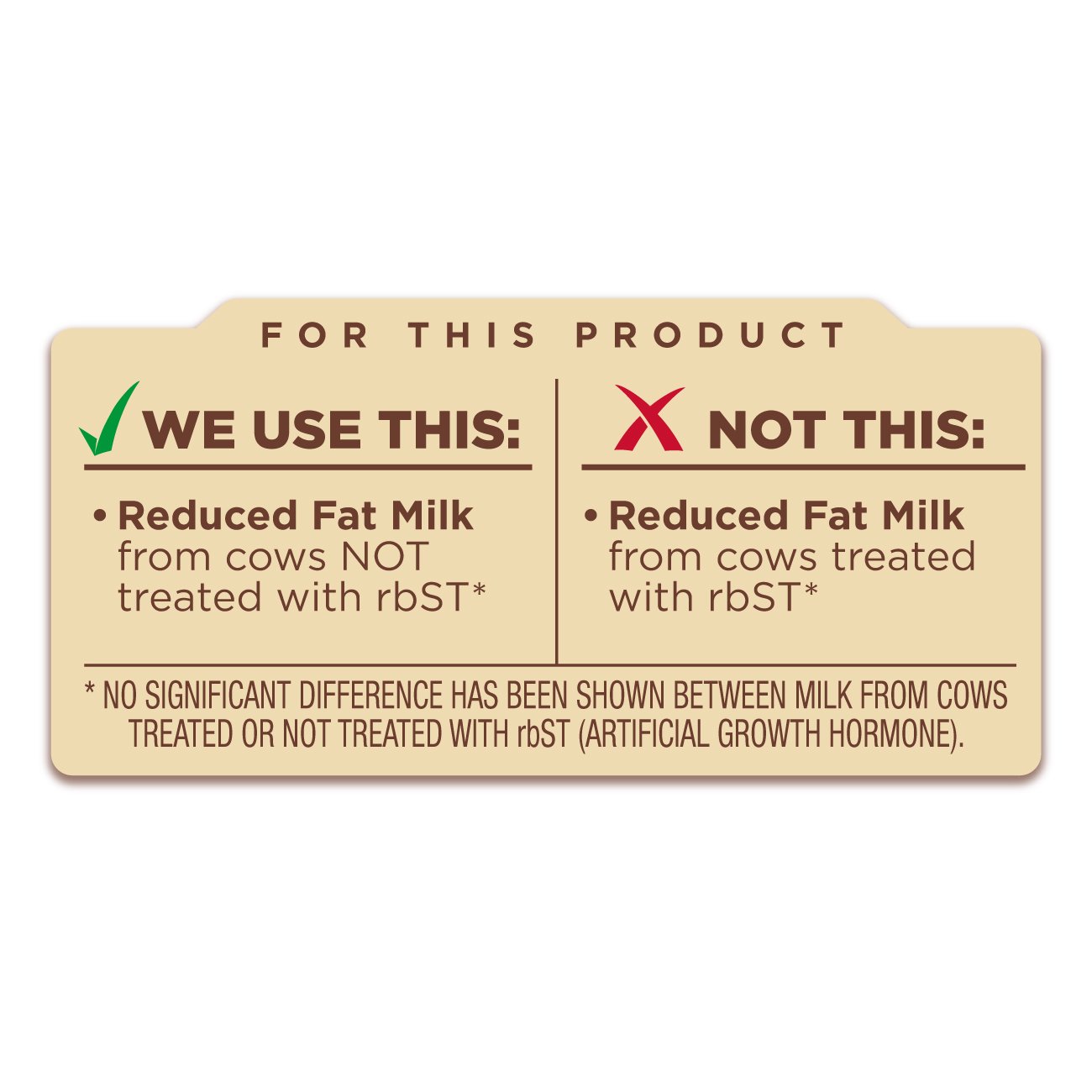 H-E-B Reduced Fat 2% Milk - Shop Milk At H-E-B