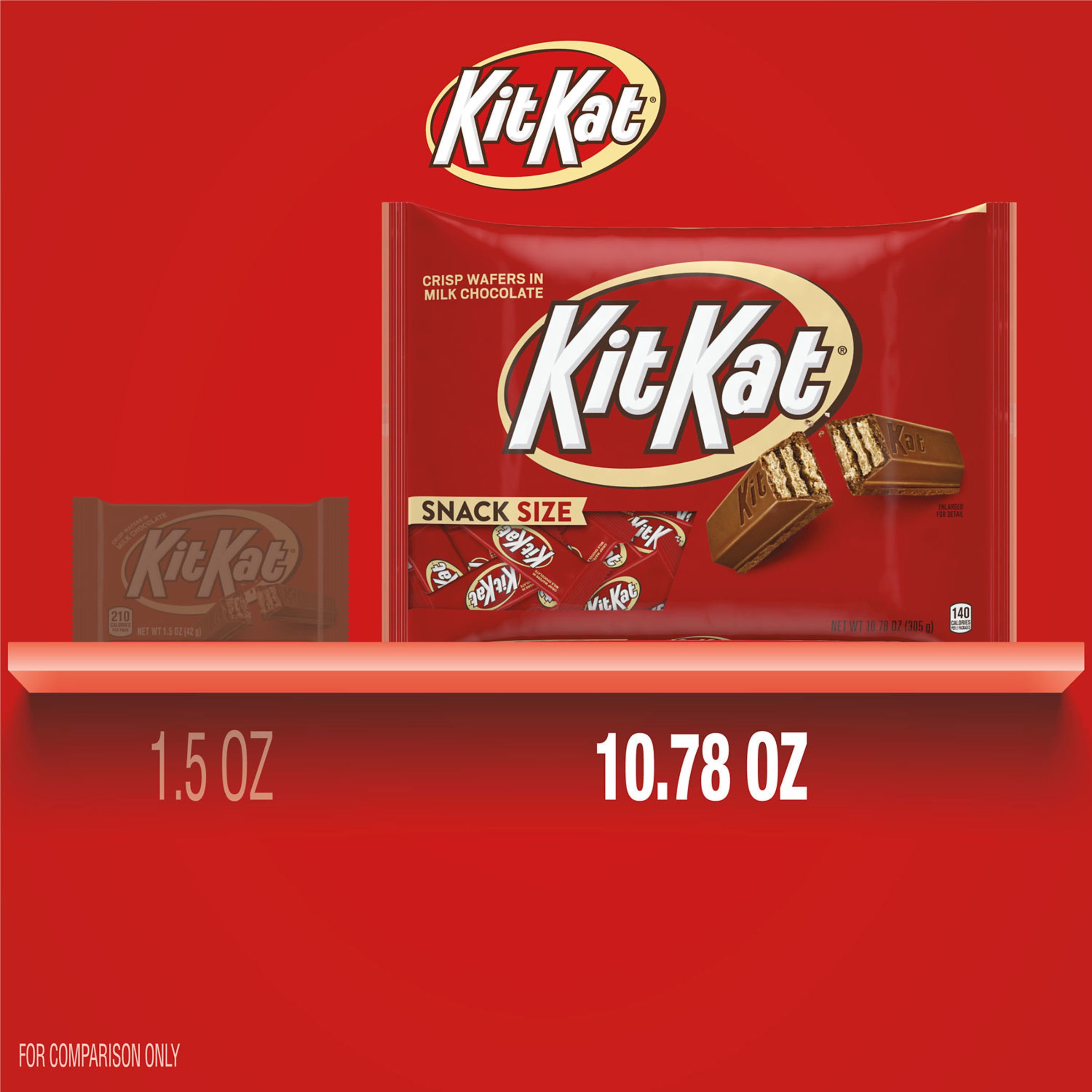 Kit Kat Milk Chocolate Wafer Snack Size Candy Bars - Shop Candy at H-E-B