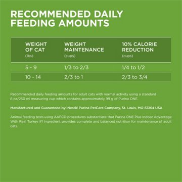 Purina ONE Natural Low Fat Weight Control Indoor Dry Cat Food +Plus Indoor Advantage