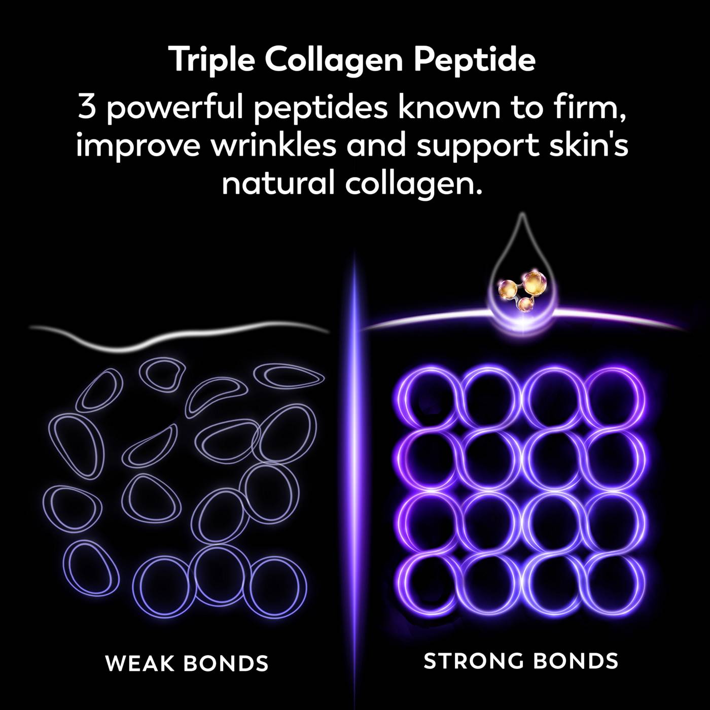 Olay Regenerist Night Recovery Cream; image 6 of 10