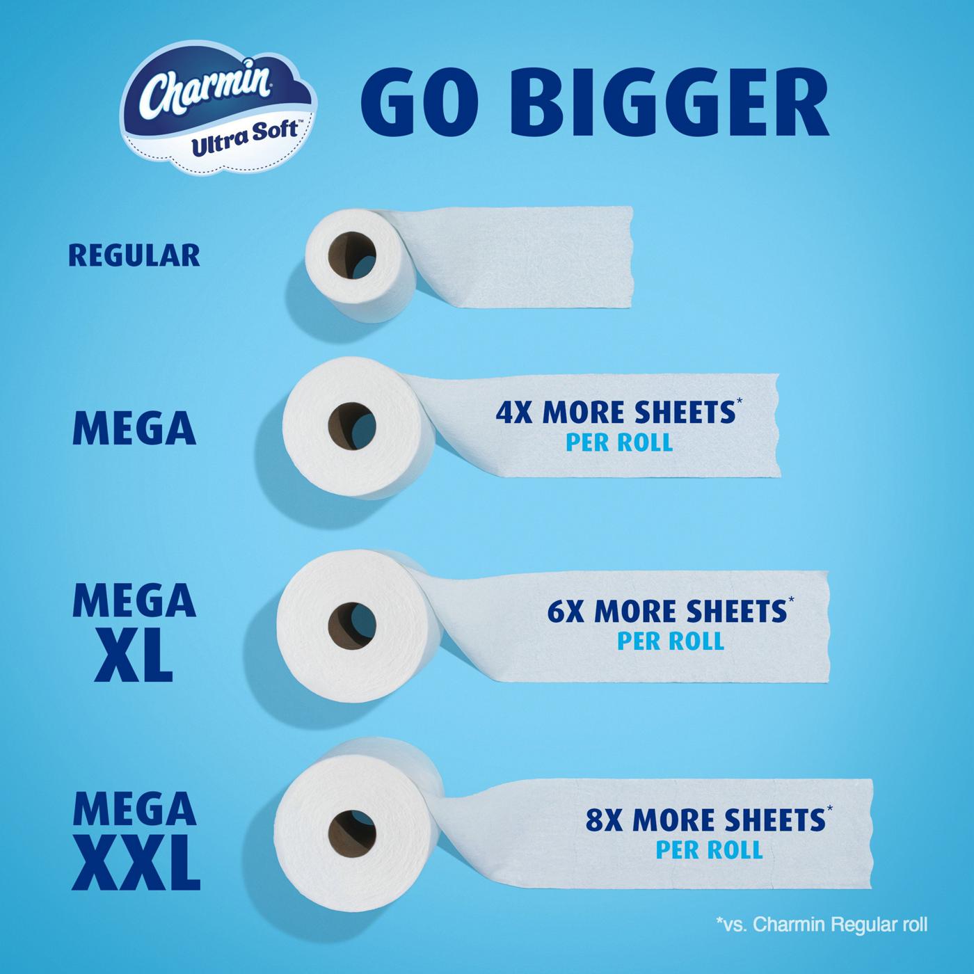 Charmin Ultra Soft Toilet Paper; image 12 of 18