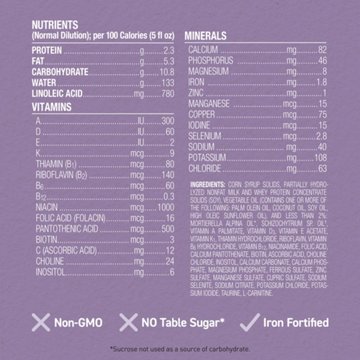 Enfamil Gentlease Easy to Digest Baby Formula for Easing Fussiness, Gas, Spit-up, 12.4 oz