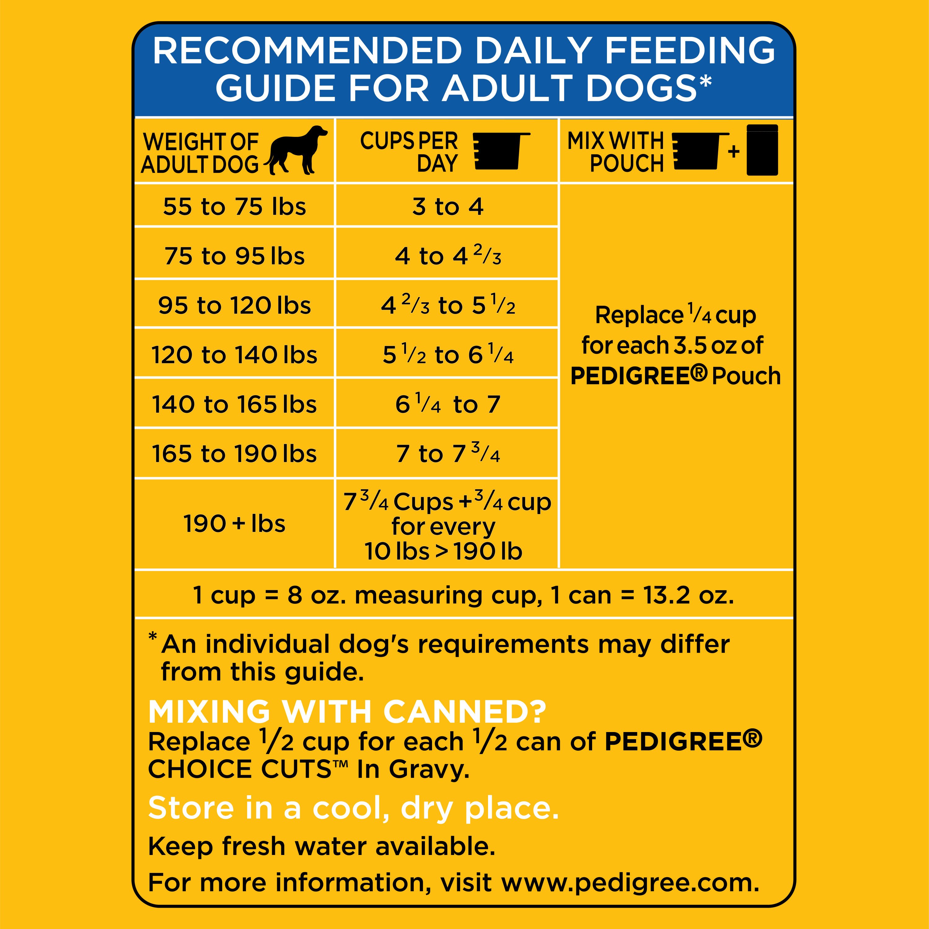 PEDIGREE For Big Dogs Adult Complete Nutrition Large Breed Dry Dog