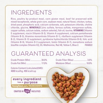 Fancy Feast Purina Dry Cat Food - Savory Farm-Raised Chicken and Turkey