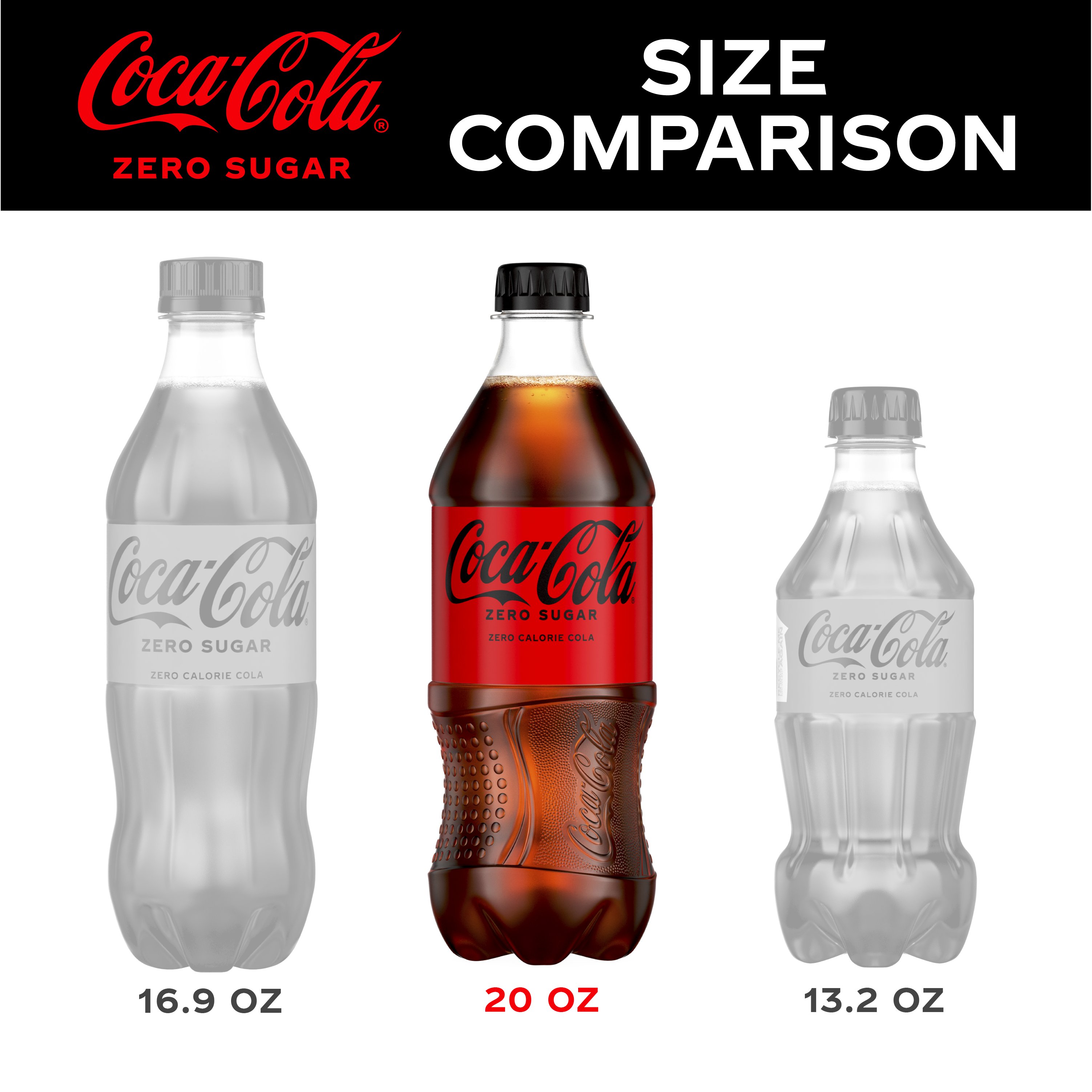Coca-Cola Zero Sugar Coke