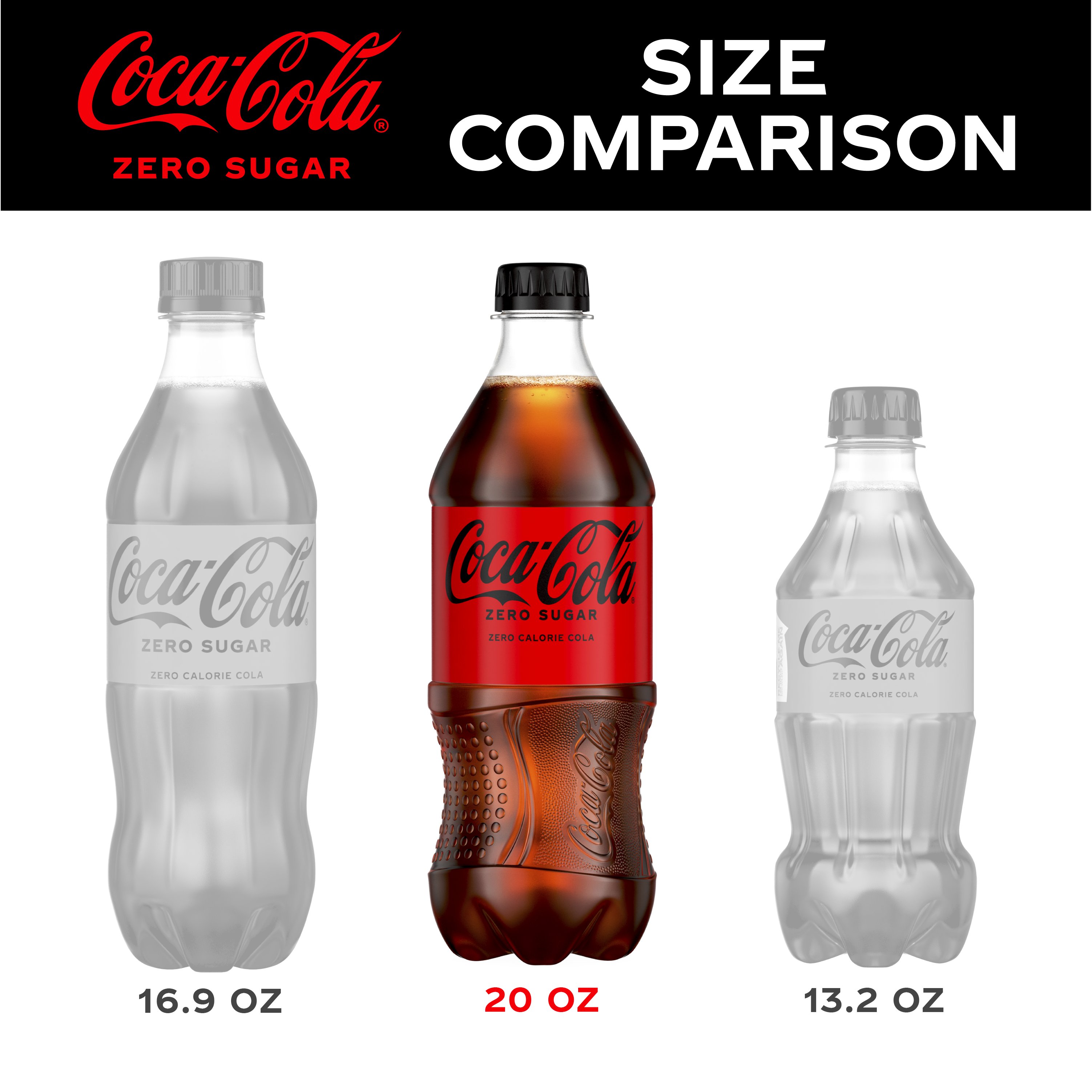 Coke Zero Nutrition Label