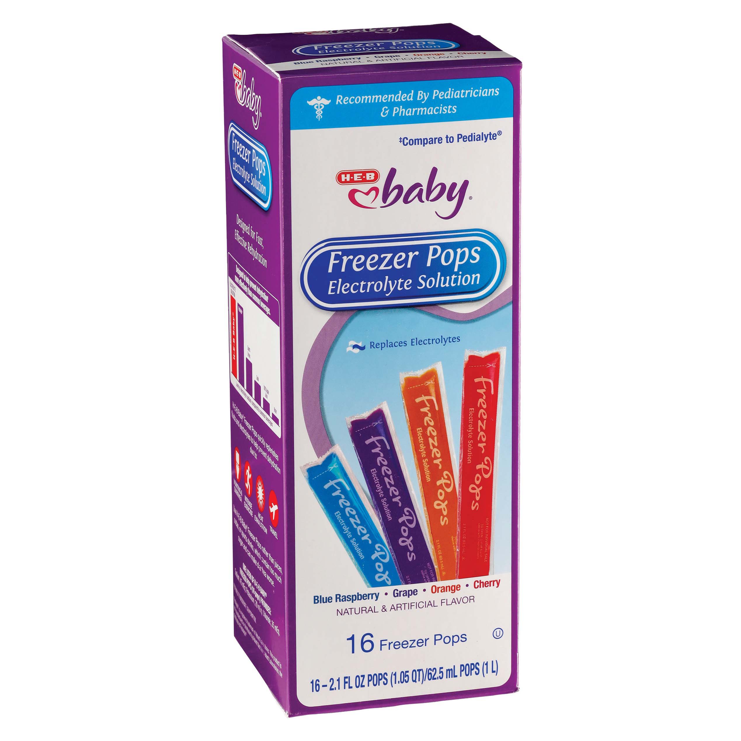 Sugar Free Pedialyte Popsicles - GESTUEK