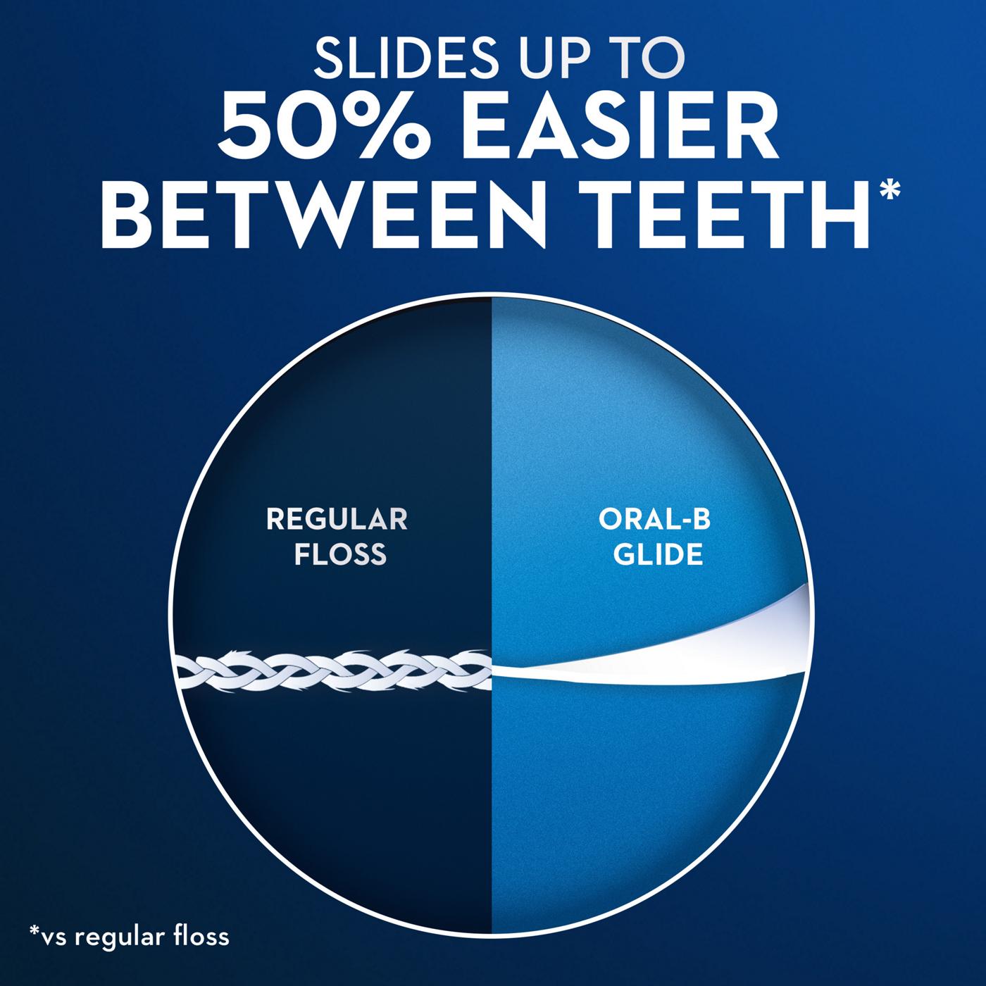 Oral-B Glide Pro-Health Deep Clean Floss - Cool Mint; image 2 of 9