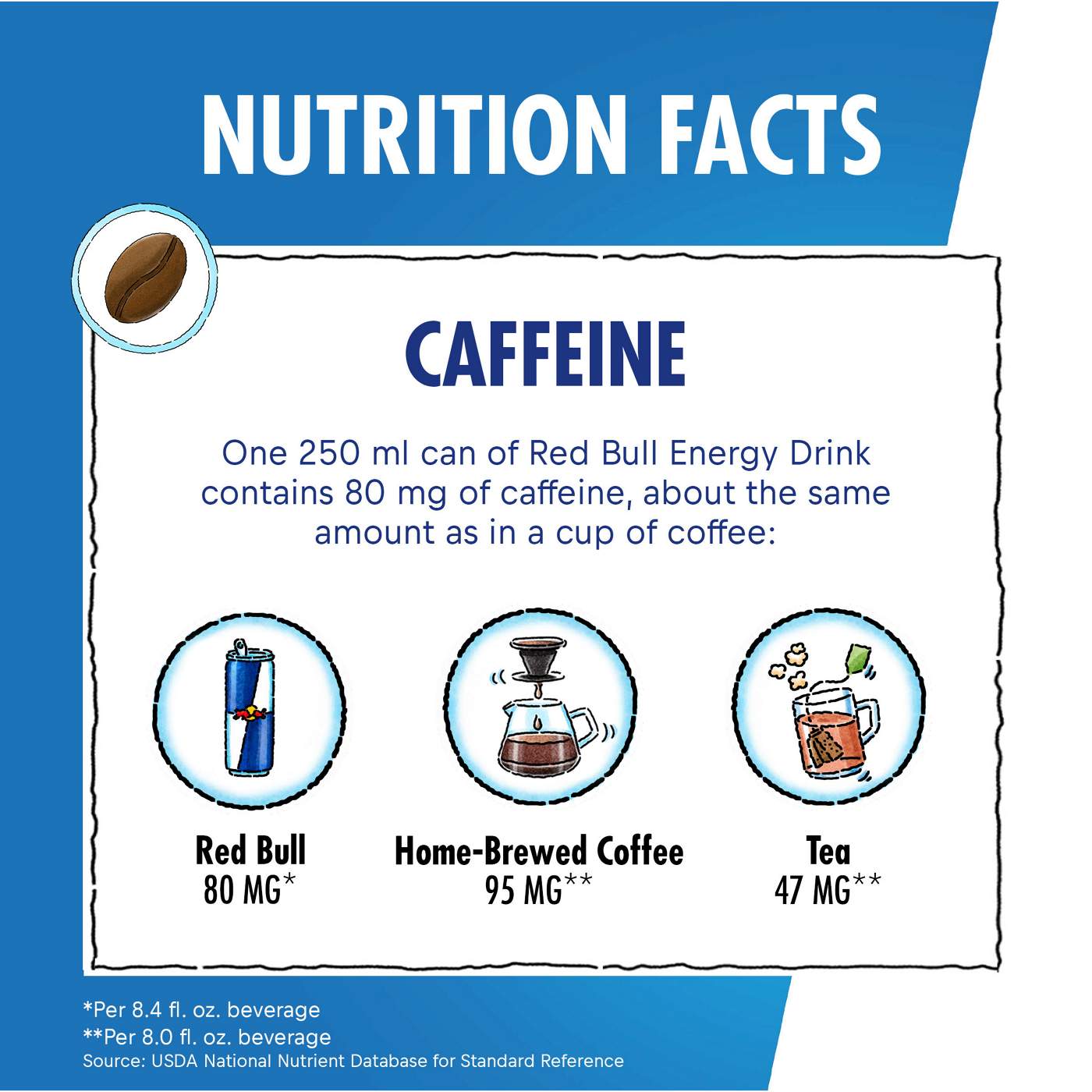 Red Bull Sugar Free Energy Drink 12 pk Cans; image 7 of 7