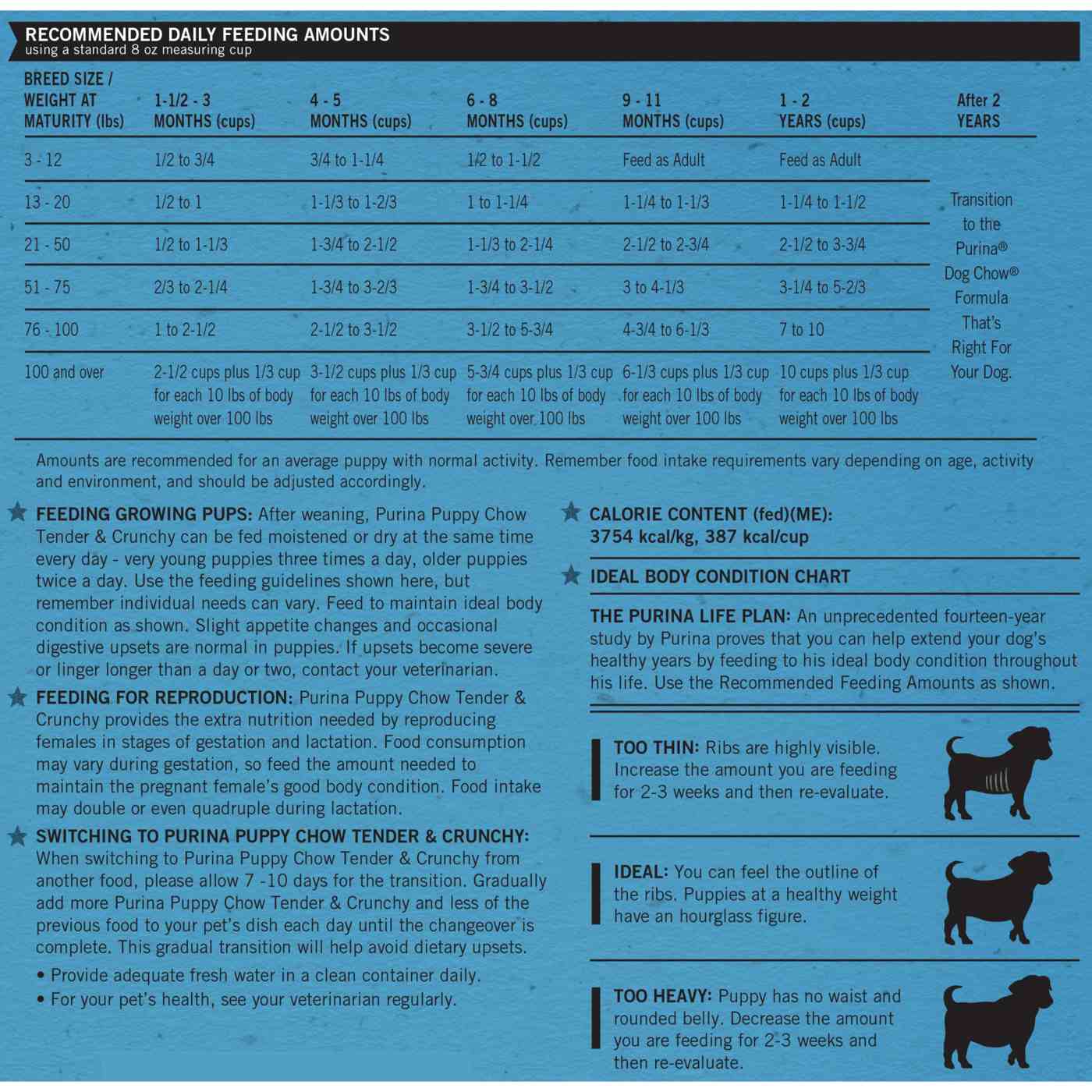 Puppy Chow Tender & Crunchy Dry Puppy Food; image 3 of 15