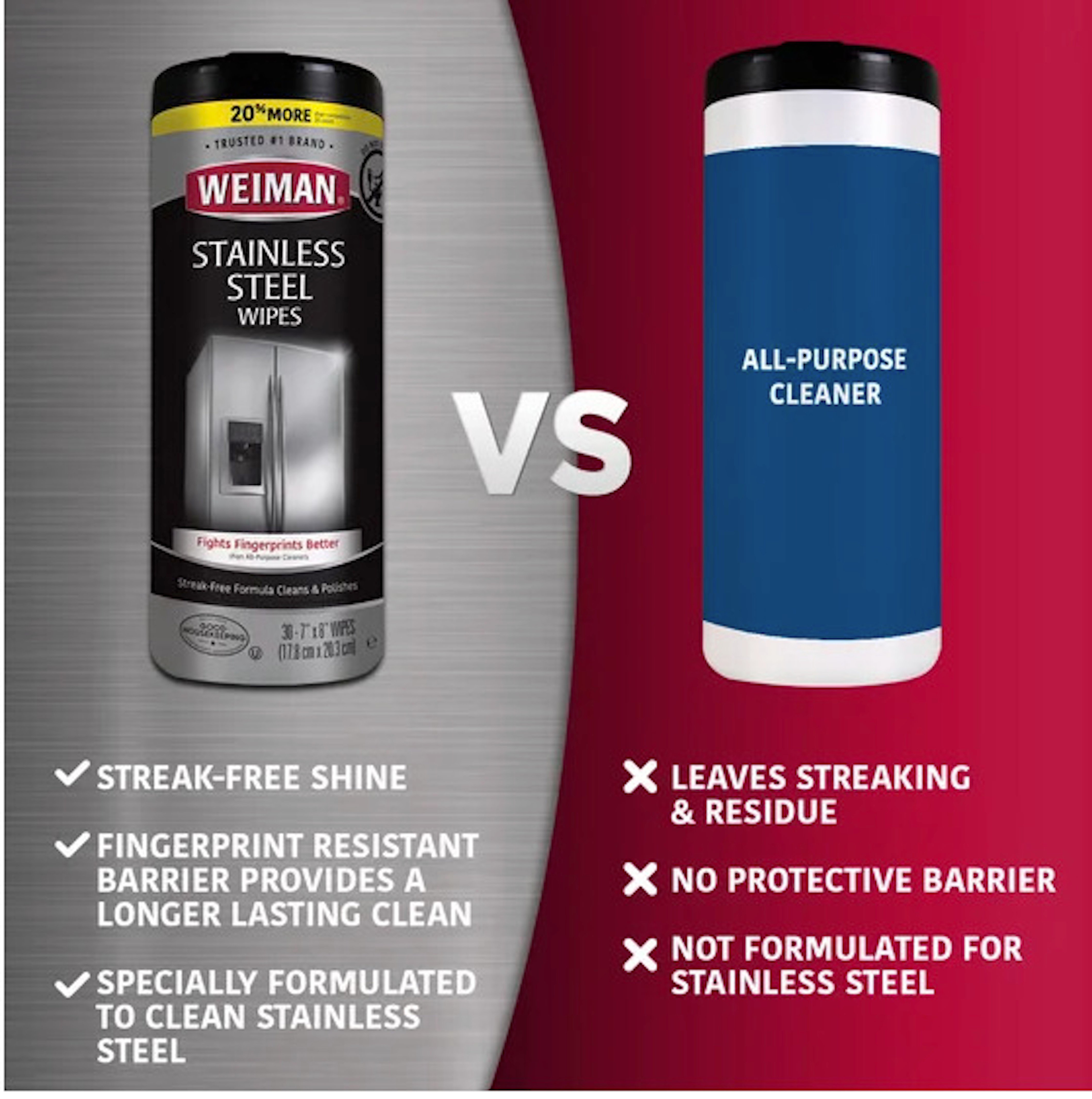 Weiman Stainless Steel Wipes - Thumbnail 3