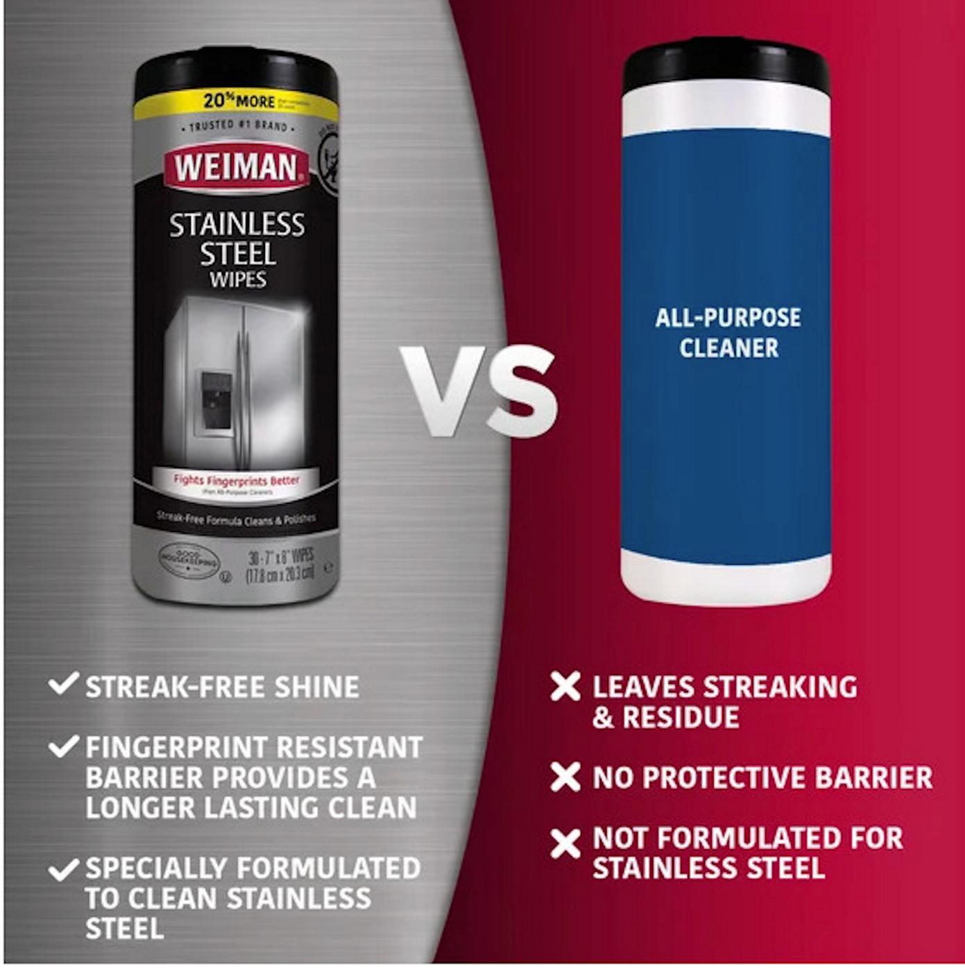Weiman Stainless Steel Wipes; image 4 of 10