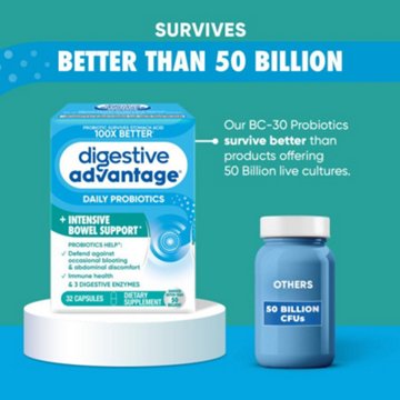Digestive Advantage Intensive Bowel Support