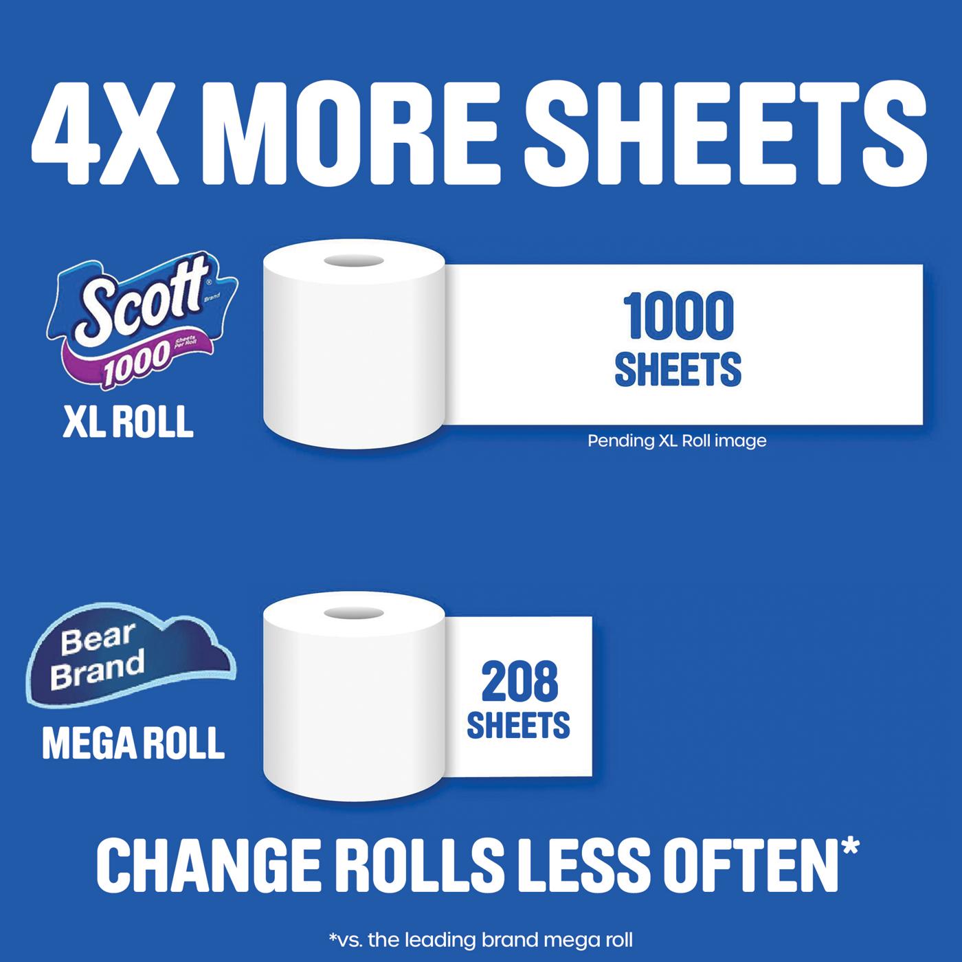 Scott 1000 Toilet Paper; image 2 of 7