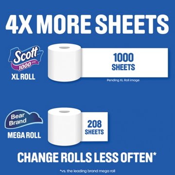 Scott 1000 Toilet Paper, 12 Rolls