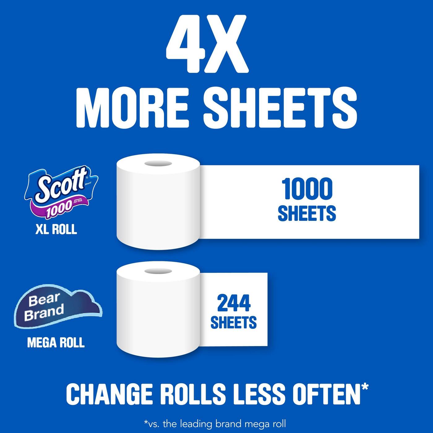 Scott 1000 Toilet Paper Rolls 1 Ply Toilet Tissue; image 4 of 7