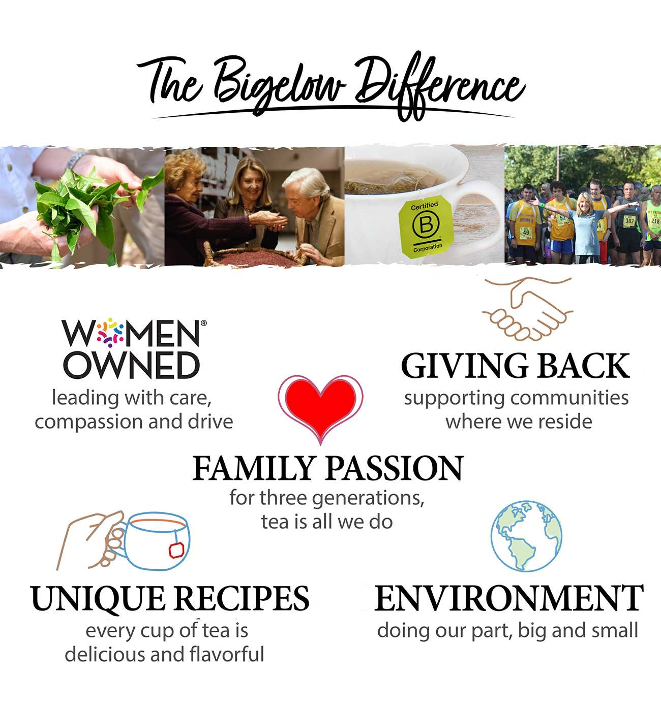 Bigelow Green Tea Bags Value Pack; image 2 of 7