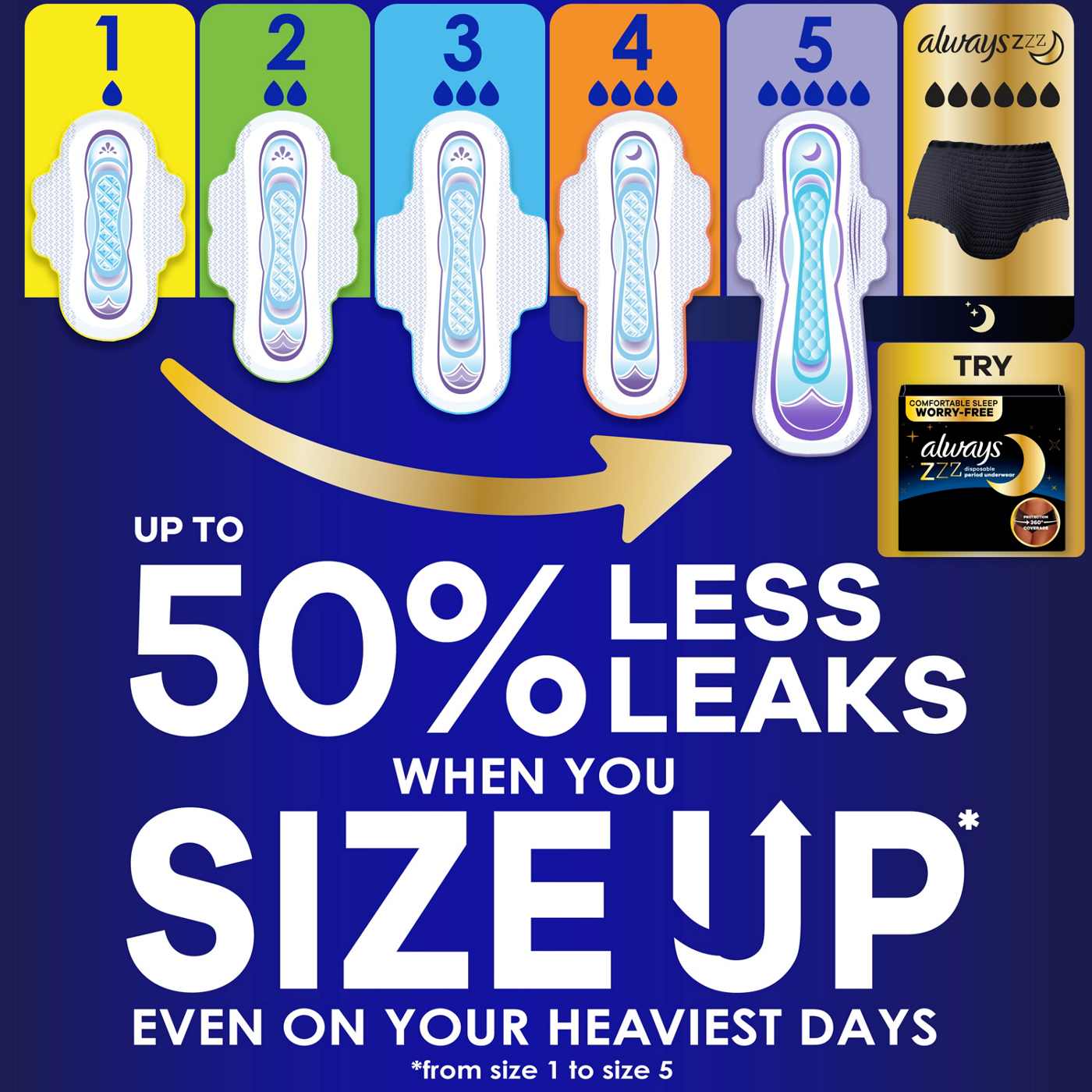 Always Ultra Thin Overnight Pads with Wings, Overnight, Unscented Size 4; image 6 of 10