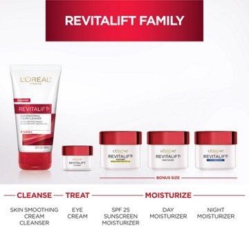 L'Oréal Paris Revitalift Anti-Wrinkle Firming Eye Cream, Fragrance Free, 0.5 oz