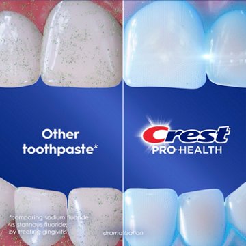 Crest Pro-Health Anticavity Toothpaste - Clean Mint, 4.3 oz