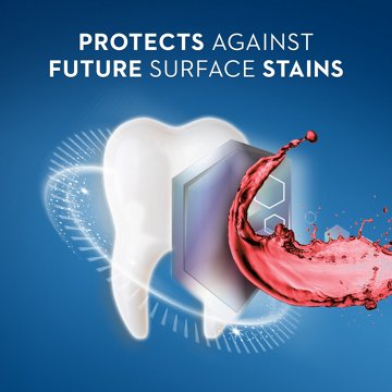 Crest 3D White Glamorous White Multi-Care Whitening Mouthwash - Fresh Mint, 32 oz