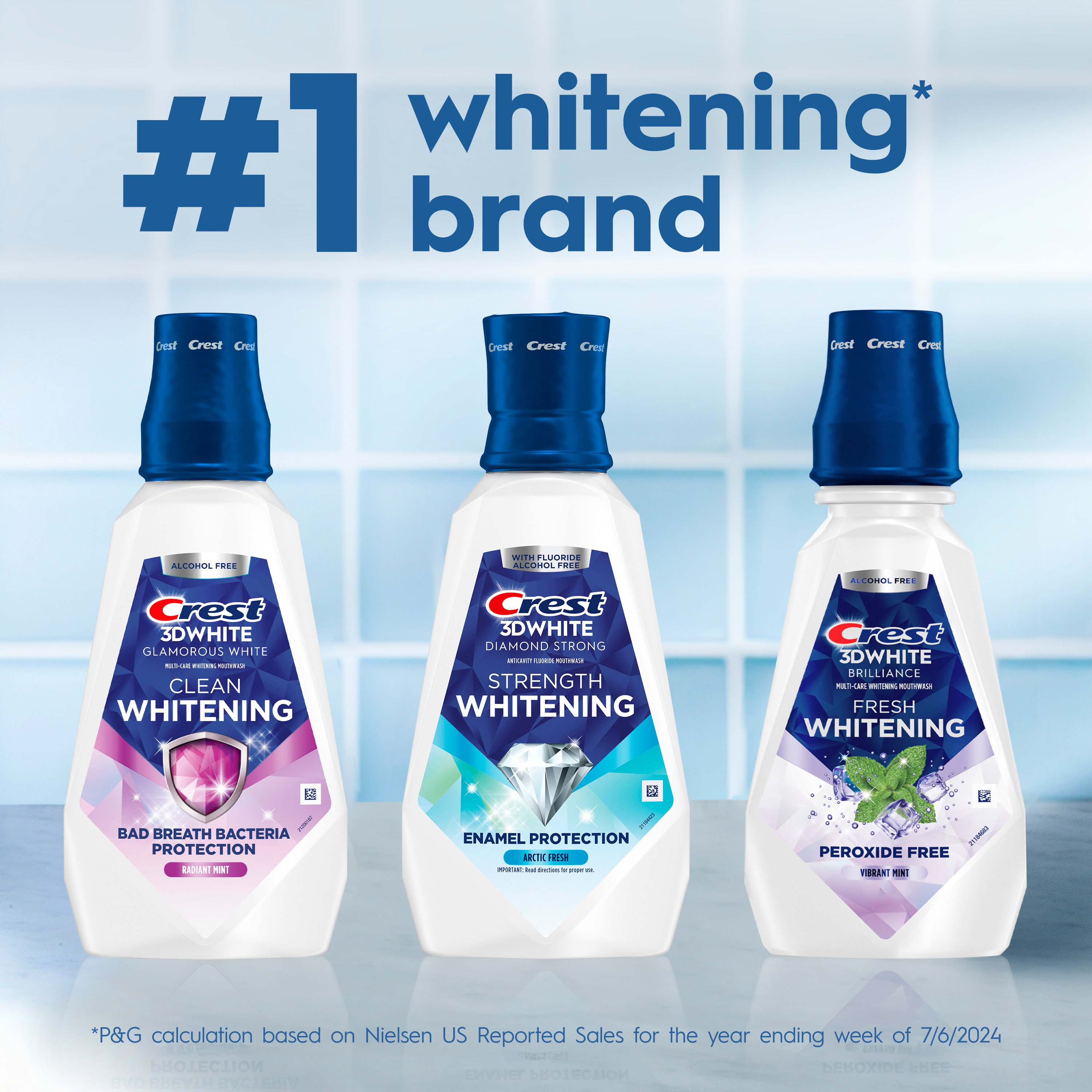 Crest 3D White Mouthwash