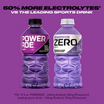Powerade Grape Sports Drink