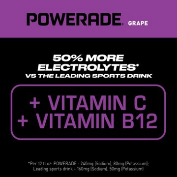 Powerade Grape Sports Drink