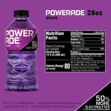 Powerade Grape Sports Drink