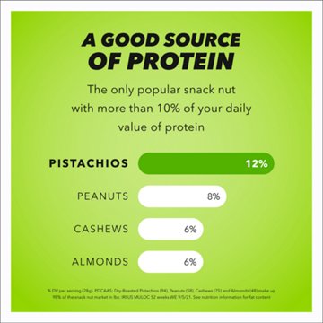 Wonderful Roasted & Salted No Shell Pistachios, 6 oz